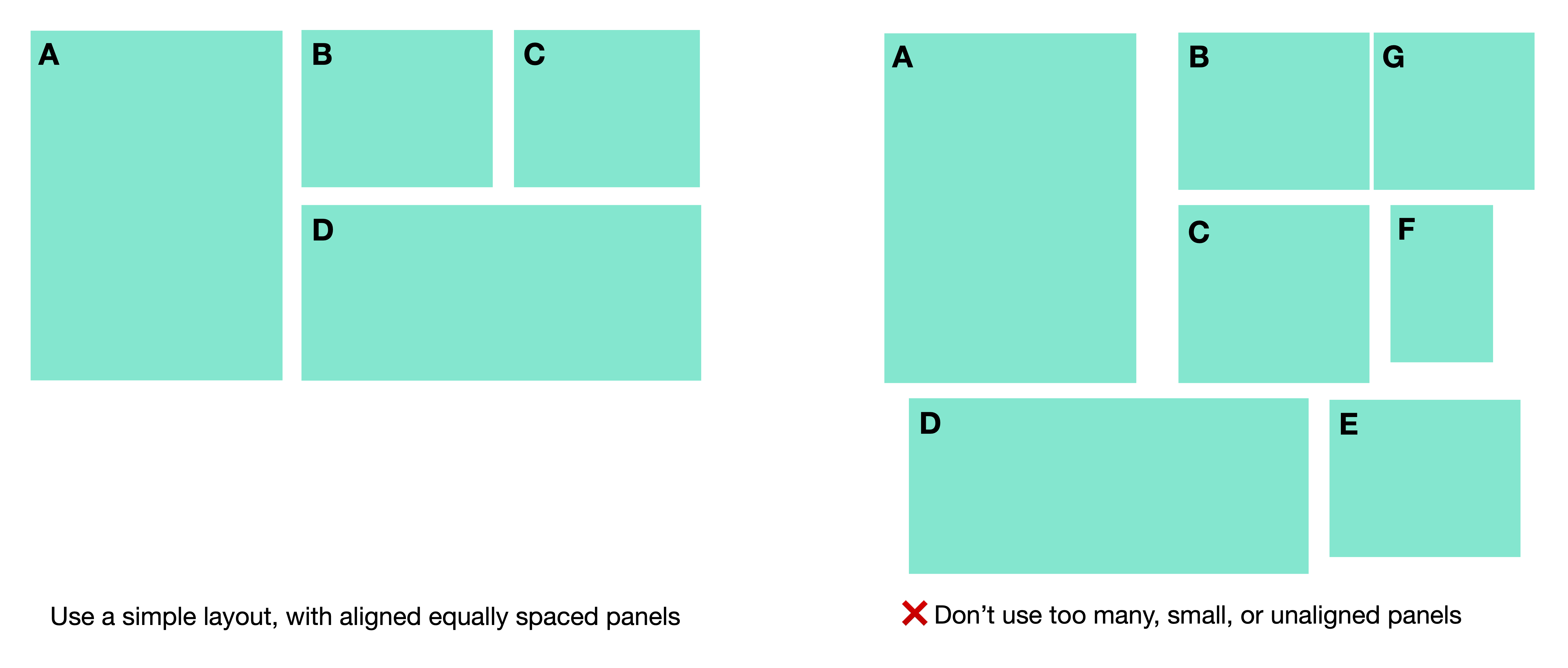 Panel layout examples — good vs.&nbsp;bad layout.